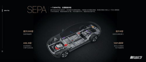 OTA 小鵬汽車(chē)智能化與用戶(hù)服務(wù)的核心驅(qū)動(dòng)力——專(zhuān)訪副總裁紀(jì)宇
